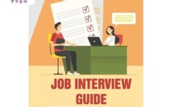 intersil招聘具体岗位和要求是什么？