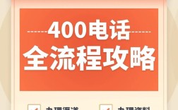 佛山400电话办理流程是怎样的？
