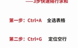DB2建表空间命令有哪些关键参数?