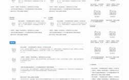 企业网站新闻如何有效建设提升传播力？