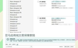 网上如何高效获取国外订单？