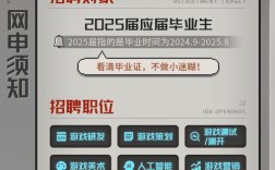 雷火社会招聘，具体岗位和要求是什么？