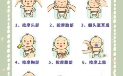 新人如何快速掌握工作流程？