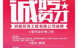 布道设计在招什么岗位?