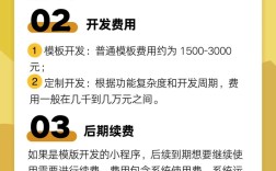 漳州小程序团购如何制作，漳州小程序团购如何制作？