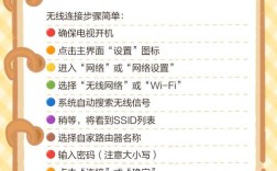 如何精准确定网络热点主题？