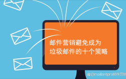 推广如何避免沦为垃圾邮件？