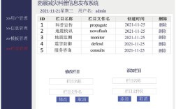 栏目管理如何高效落地？