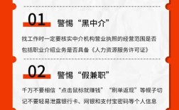 技术招聘有哪些常见陷阱？