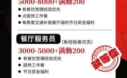 mefood招聘什么岗位？要求有哪些？