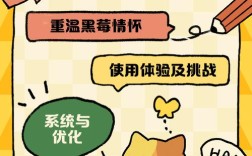 黑莓开发岗招聘，具体要求有哪些？