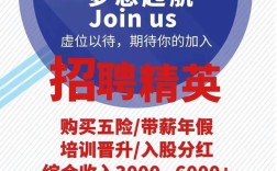 畅游云端招聘，招什么岗位？