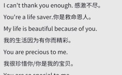 Thanks的完全形式是什么？