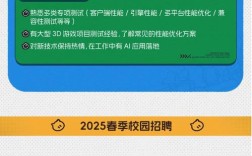 预研招聘，预研方向与岗位要求具体是什么？