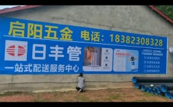 五金网店推广，如何低成本获客与提升转化？