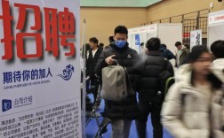 北京LinkedIn招聘，哪些岗位在招？