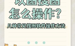 如何快速让页面出现在百度快照？