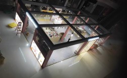 shop商城搭建，Shop商城搭建怎么选？
