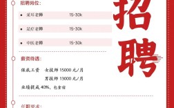 qt保底招聘，真的能稳就业吗？