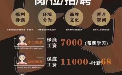 台湾IT招聘市场现状与趋势如何？