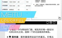 注册域名成本多少？如何注册？