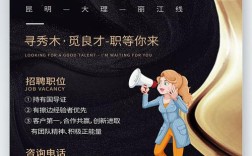 VR trip招聘，寻找怎样的人才？