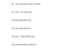 网络设计方案该从何入手？