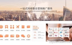 如何快速提升知名度？捷径在哪里？