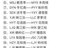 文字简称如何快速提取？