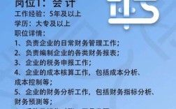 企业招聘支出，企业招聘支出如何优化才最有效？