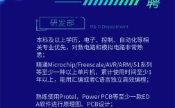 怎么招聘研发人员，如何精准高效招聘到优秀研发人才？
