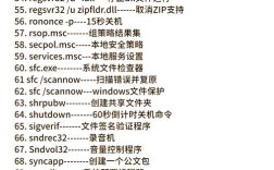 javac命令的具体作用和用法是什么？