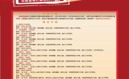 手机怎么制作招聘信息，手机如何快速制作招聘信息？