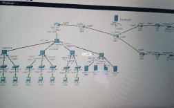 思科路由器ACL命令如何正确配置与使用？