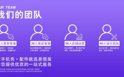 网站搭建团队，网站搭建团队如何高效协作？