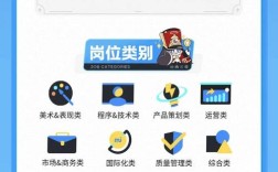米哈招聘条件具体有哪些要求？