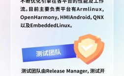 Unity中国招聘，有何新岗位或要求？