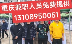 重庆miniphoto招聘什么岗位？