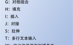 CAD命令提醒有何作用？