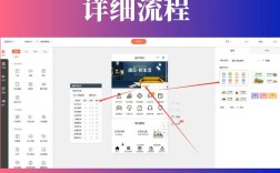 微信小程序申请发布步骤有哪些？