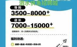 大鱼商用招聘什么岗位？要求多少薪资？