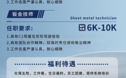 CCNP销售岗薪资多少？前景如何？