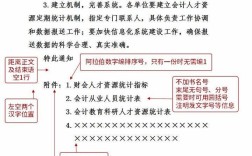 附件过大怎么发给客户？