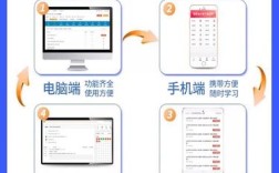 招聘软件笔试考什么？