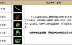 传奇npc命令工具