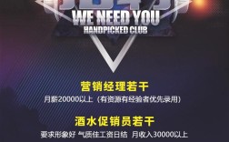 HDR招聘什么岗位？要求有哪些？