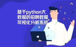 招聘python r，Python与R岗位，技能要求如何区分？