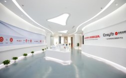 易网搭建，易网搭建如何快速高效完成？