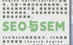东莞网站建设如何做好SEO优化？