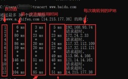 Packet Tracer交换机常用命令有哪些？